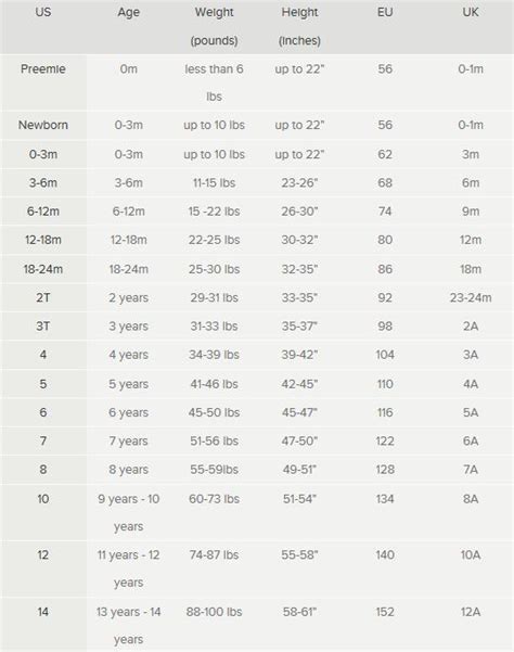 burberry size chart pdf.